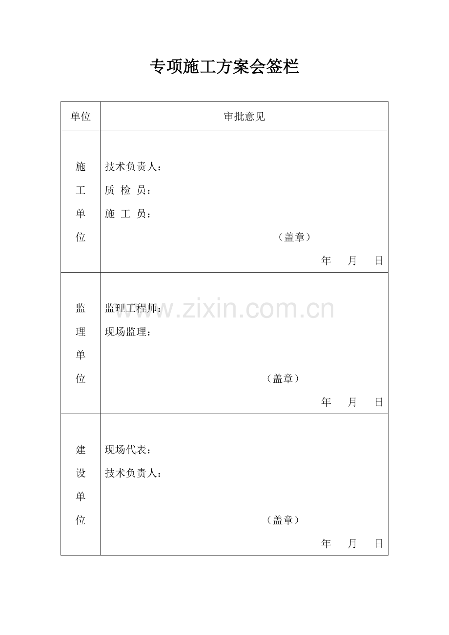 专项施工方案会签栏.doc_第1页