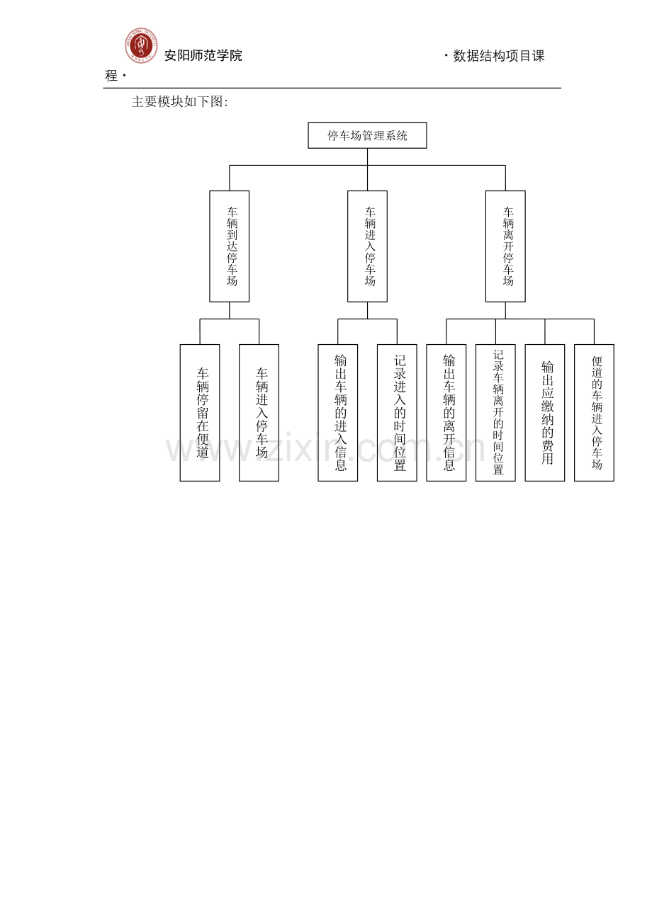 数据结构项目课程报告停车场管理系统.doc_第3页