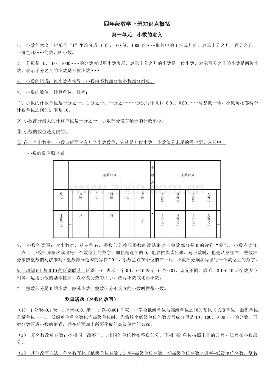 北师大版四年级数学下册知识点概括(全面).doc_第1页