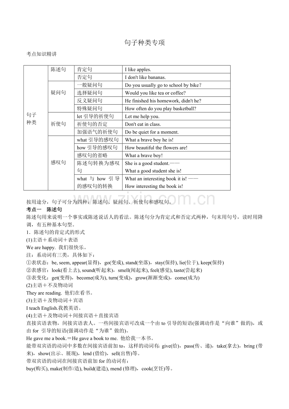 初中英语句子种类专项复习及解析.doc_第1页