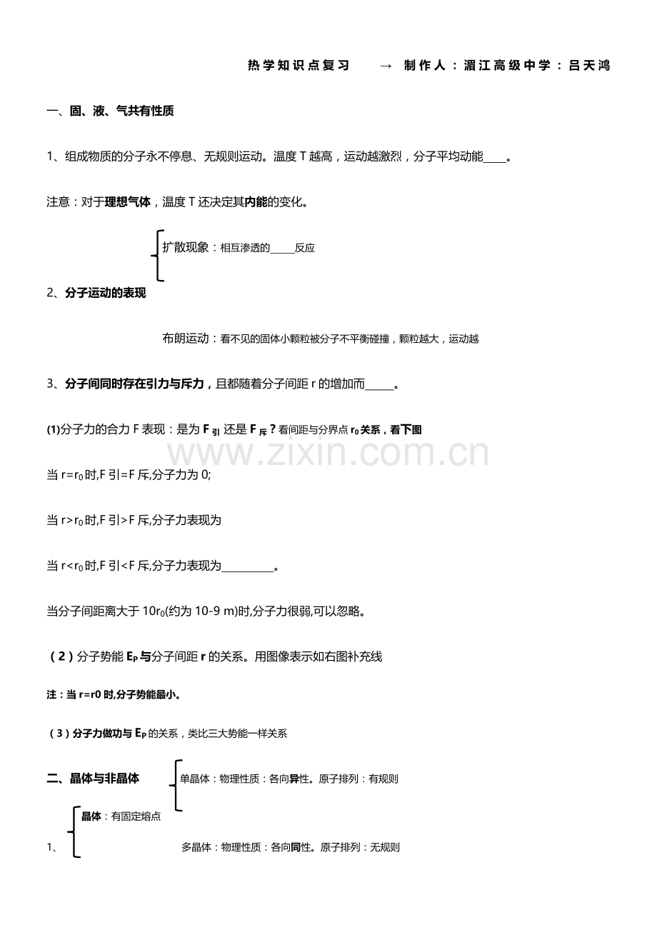 高中物理选修3-3知识点与题型复习.doc_第1页