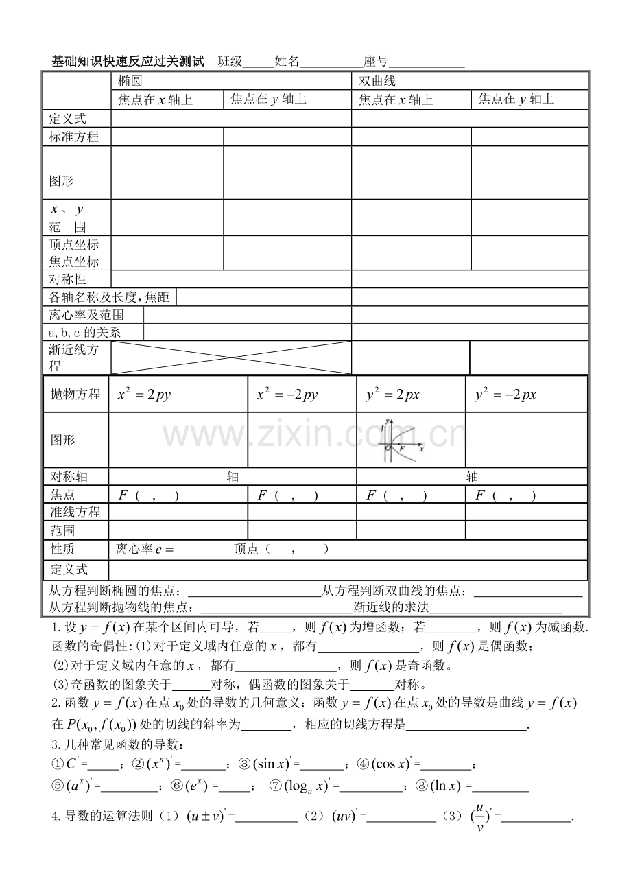 高三文科数学基础知识快速反应过关测试.doc_第1页