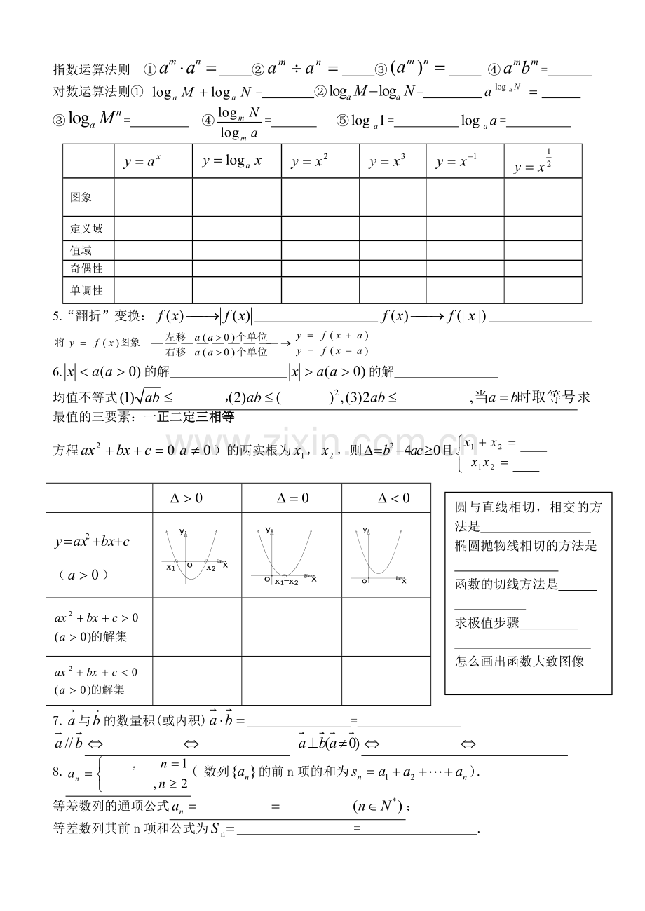 高三文科数学基础知识快速反应过关测试.doc_第2页