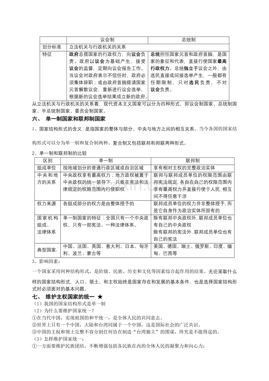 专题一各具特色的国家和国际组织.doc_第2页