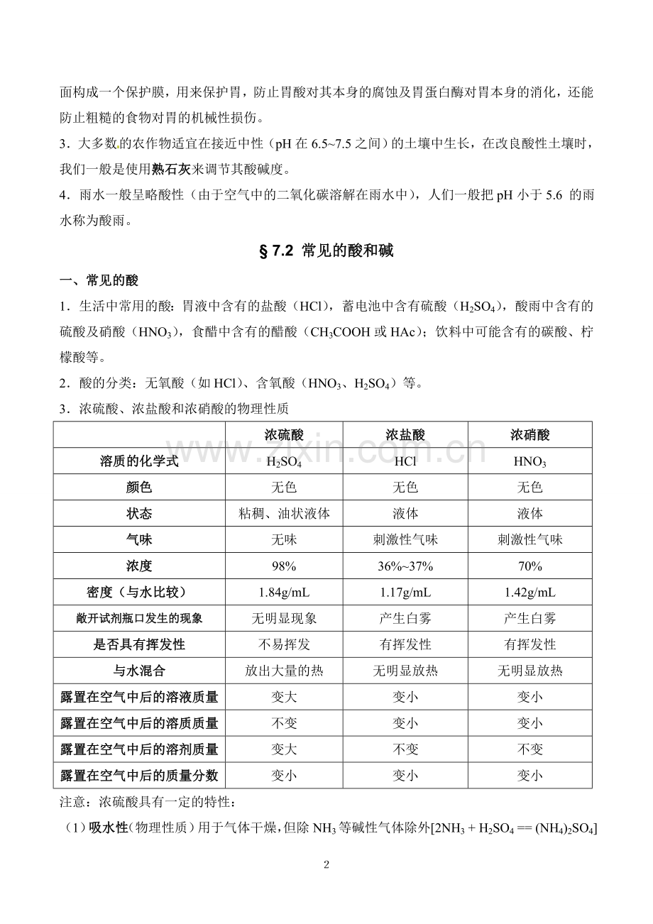 初三化学酸碱盐知识点(最全整理版).doc_第3页