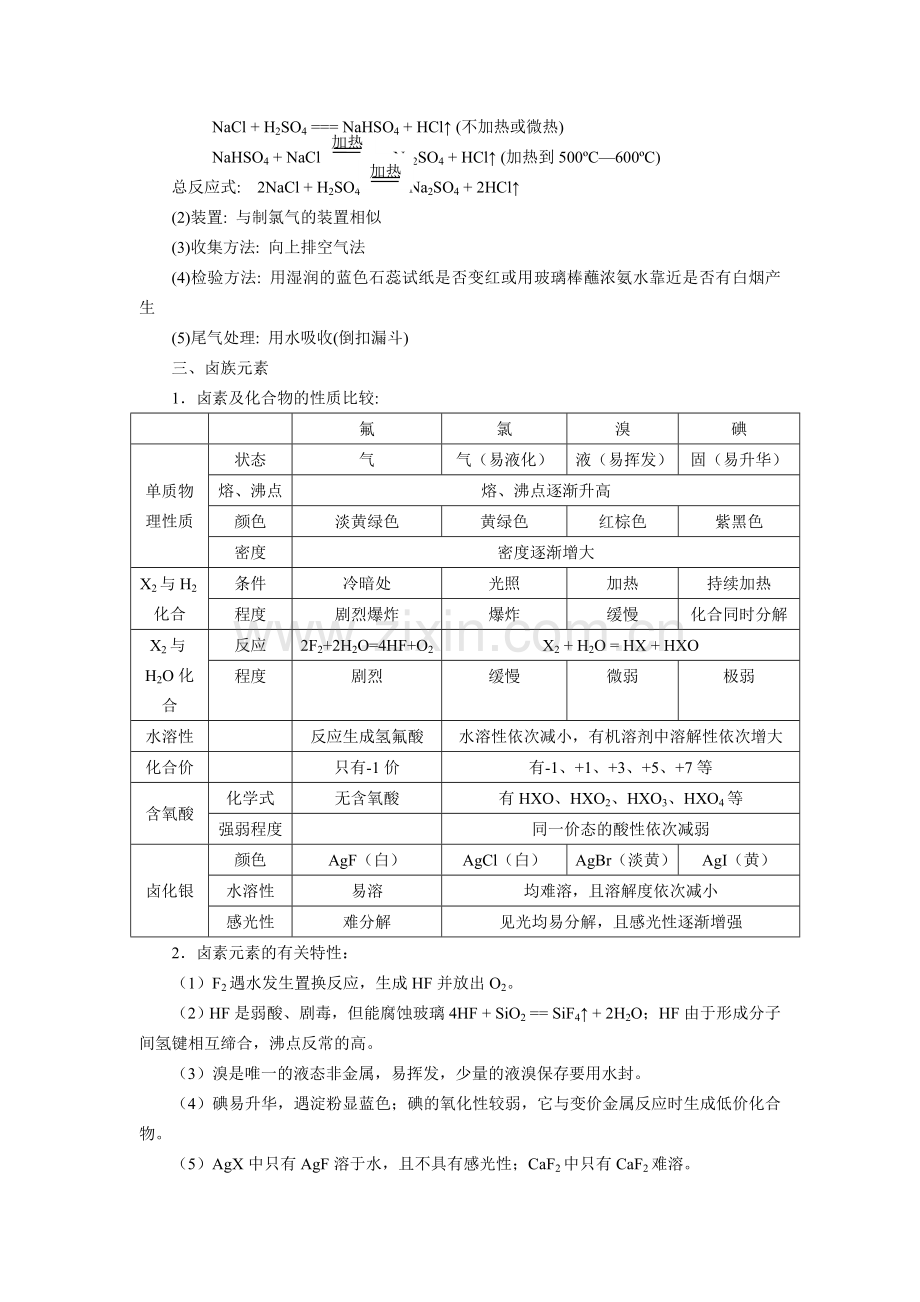 卤素及其化合物.doc_第3页