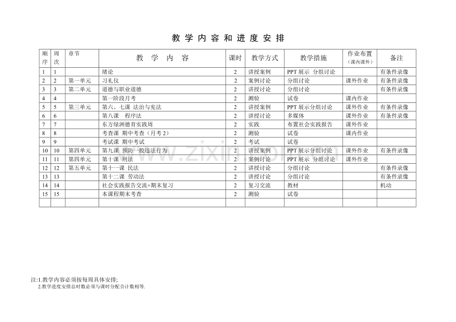 职业道德和法律授课计划百度上传版.doc_第3页