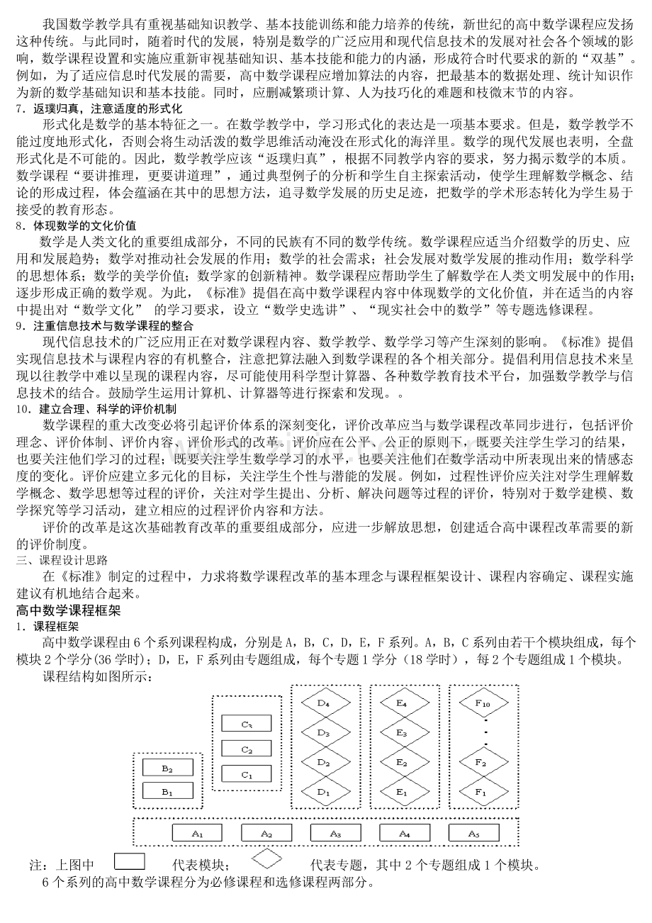 普通高中数学课程标准.doc_第2页