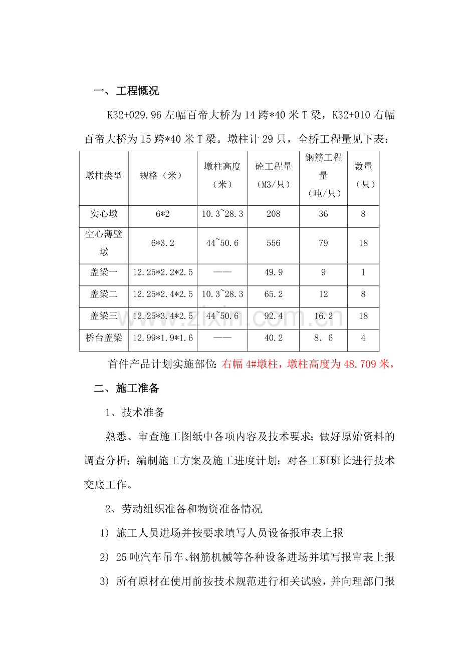 七分部高墩专项施工方案.doc_第2页