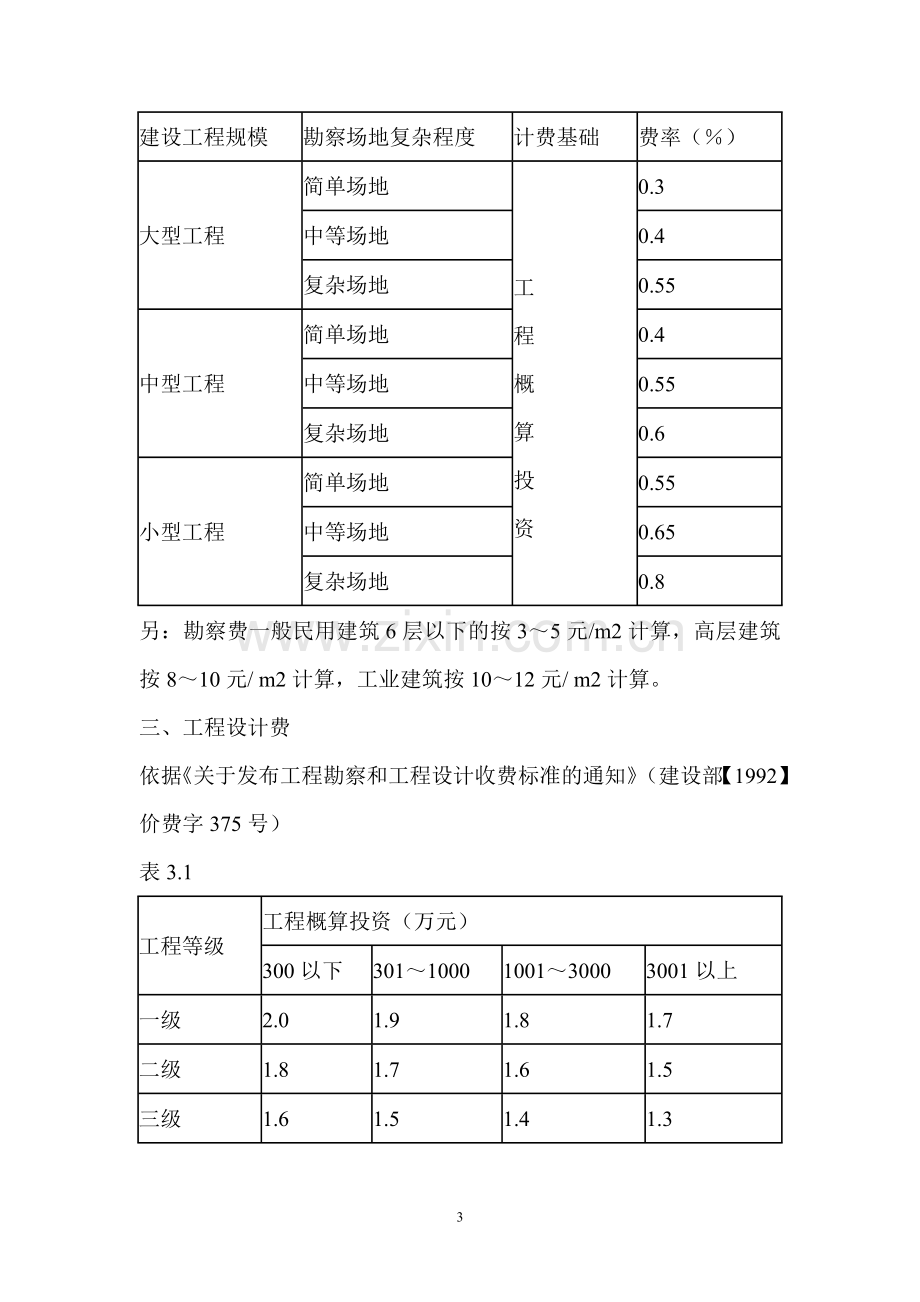 工程前期及其他费用取费标准摘录(0502版).doc_第3页