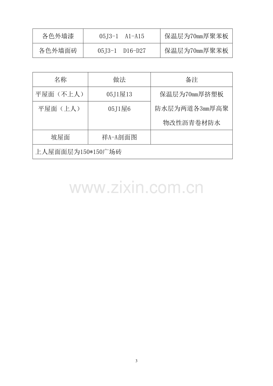 某厂房联合生产车间、冷库及库房、综合楼、办公楼工程施工组织设计.doc_第3页