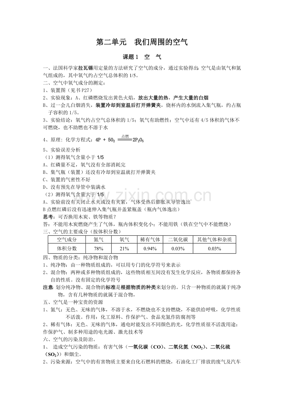 初三化学上册第二单元知识点总结.doc_第1页