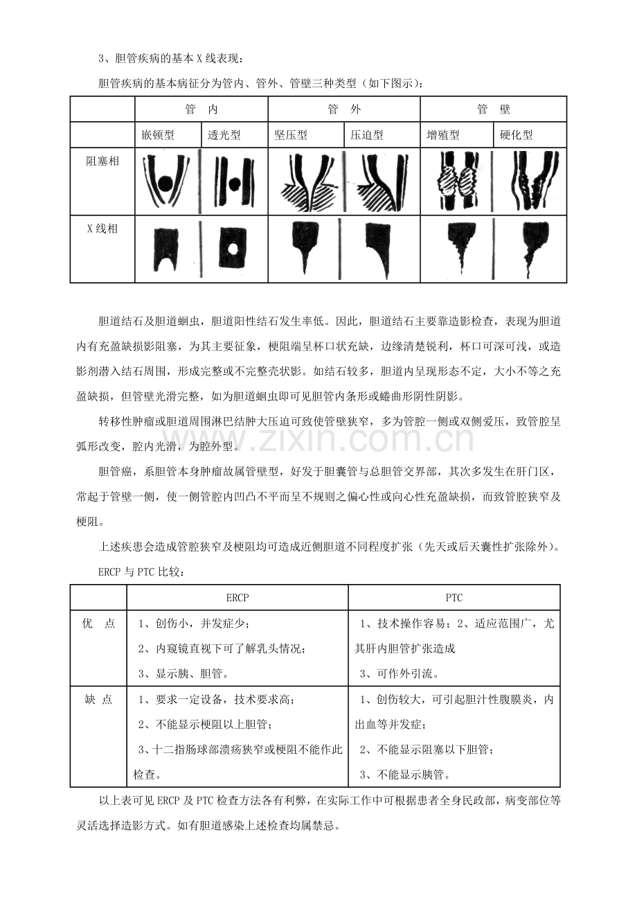 ERCP和PTC的临床应用及常见疾病的X线表现.doc_第3页