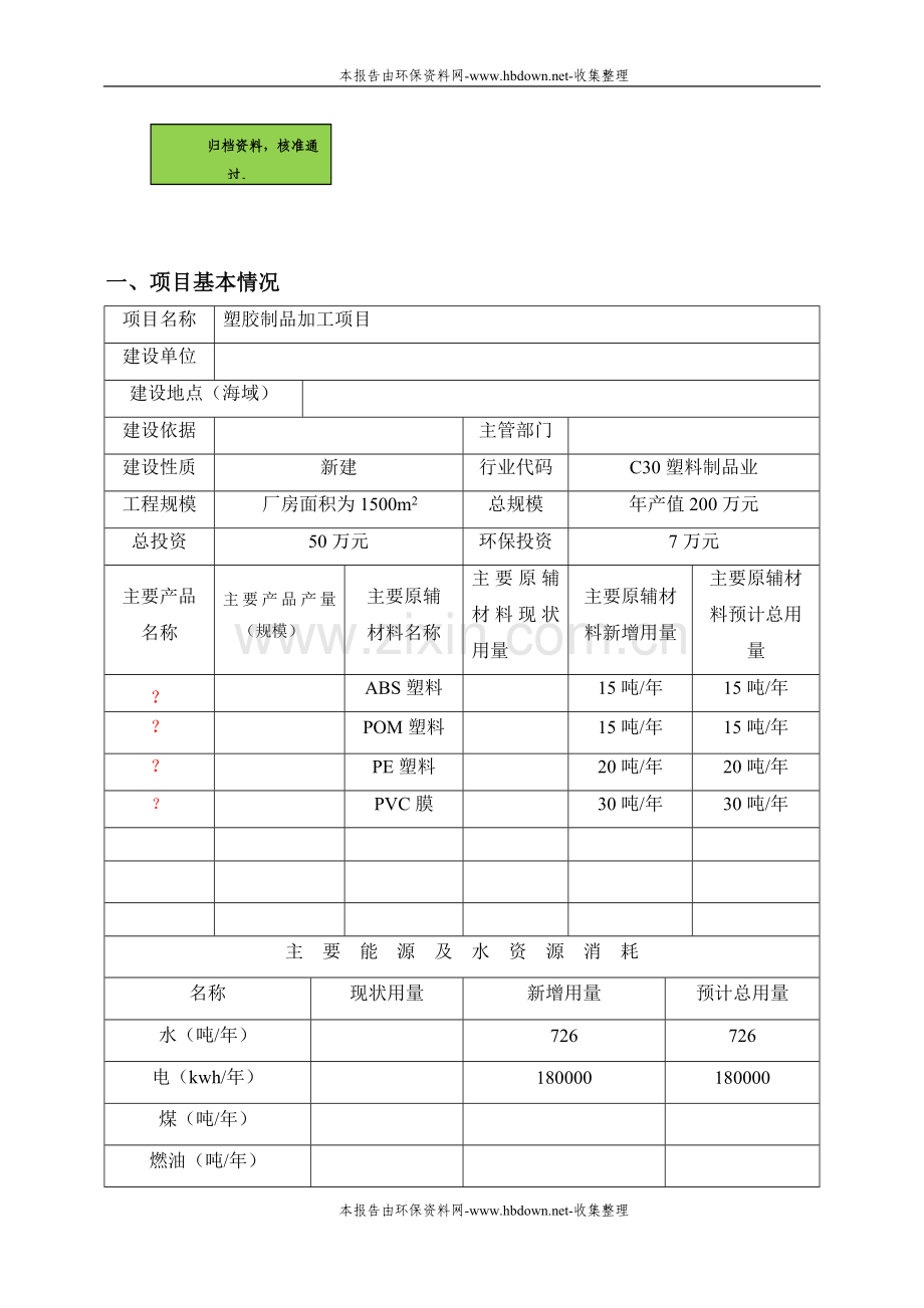 ×塑胶有限公司环境评估报告.doc_第1页