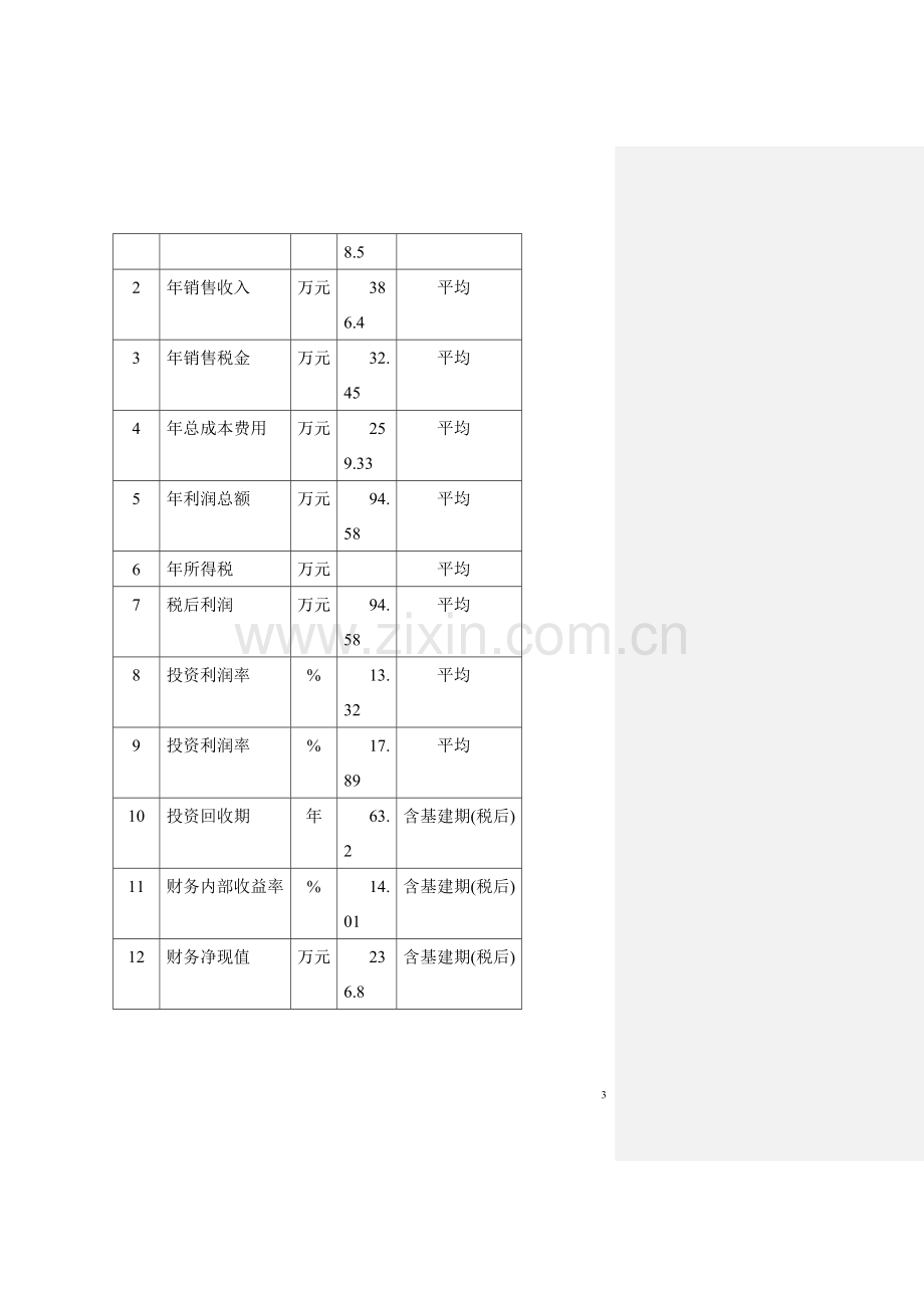 猪饲料原料生产基地建设可行性分析报告.doc_第3页