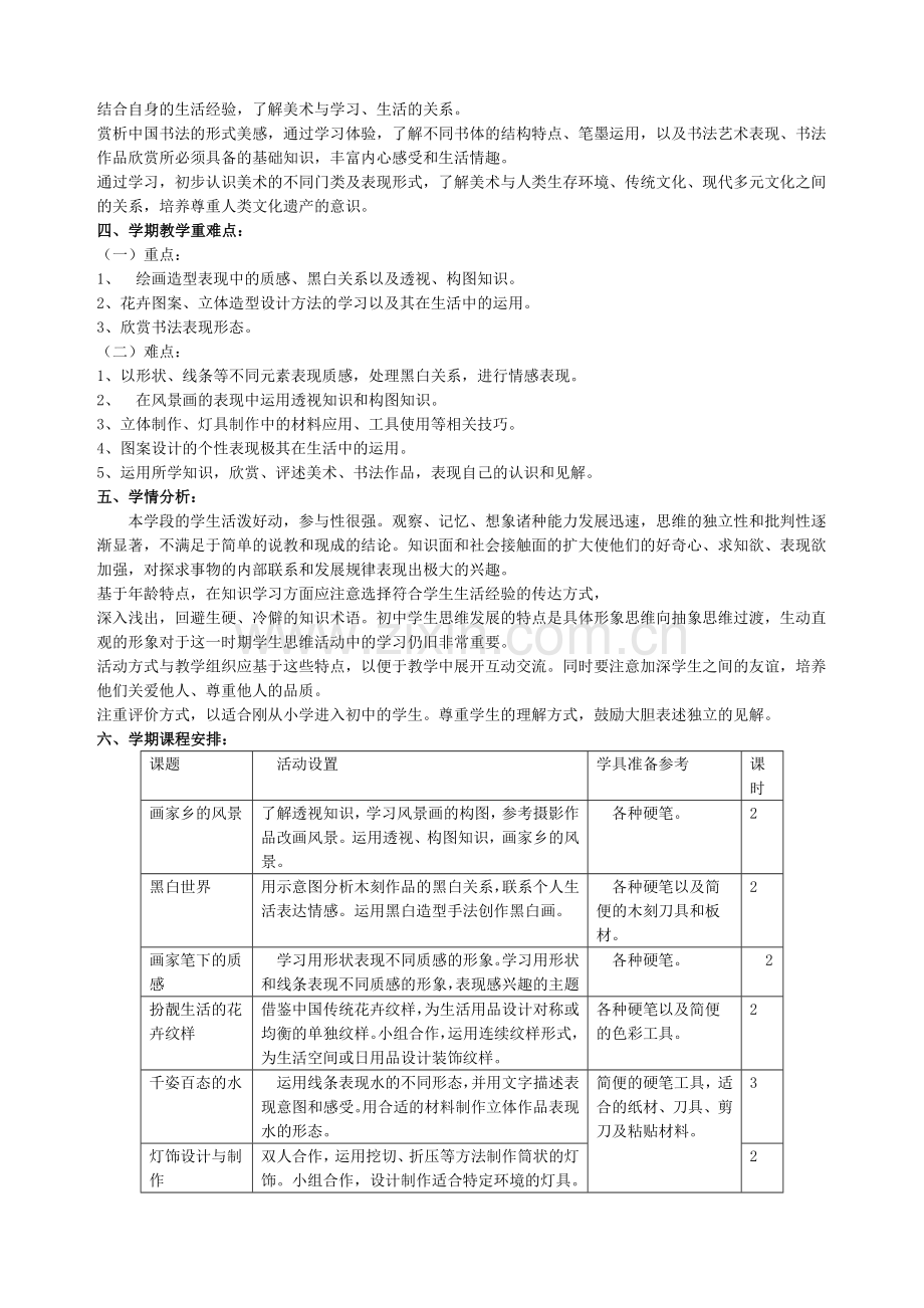 七年级下册美术教学计划.doc_第2页