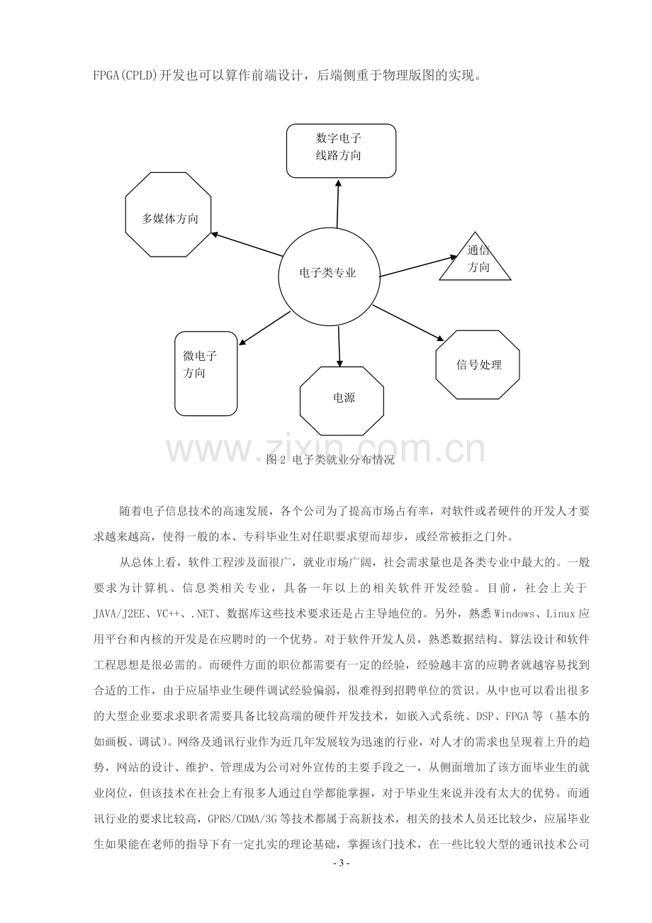 电子专业毕业生就业走向优势及未来前景毕业论文.doc_第3页