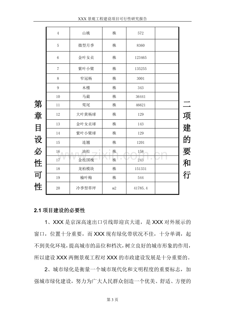 景观工程建设项目可行性论证报告.doc_第3页