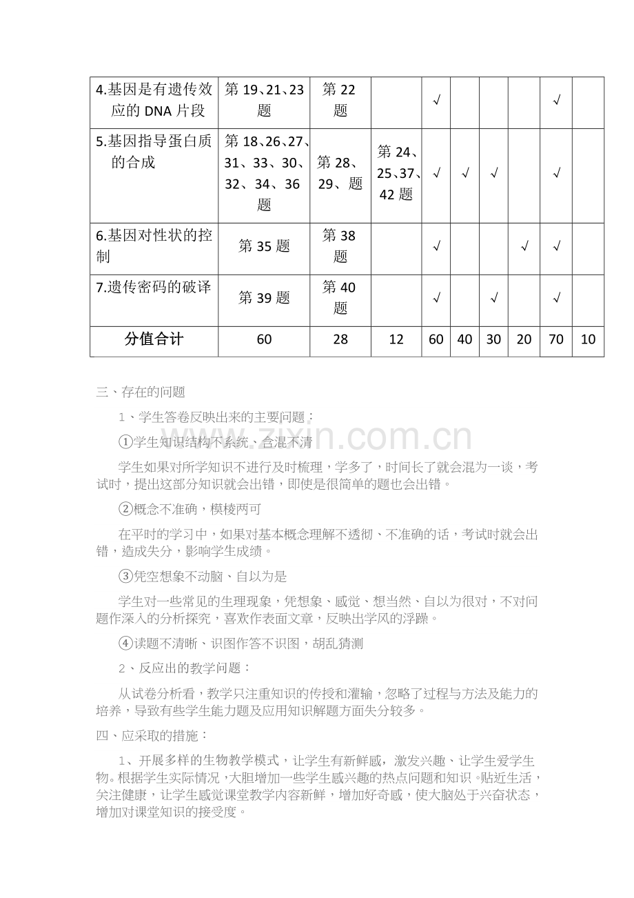 高二生物月考试卷分析.doc_第2页