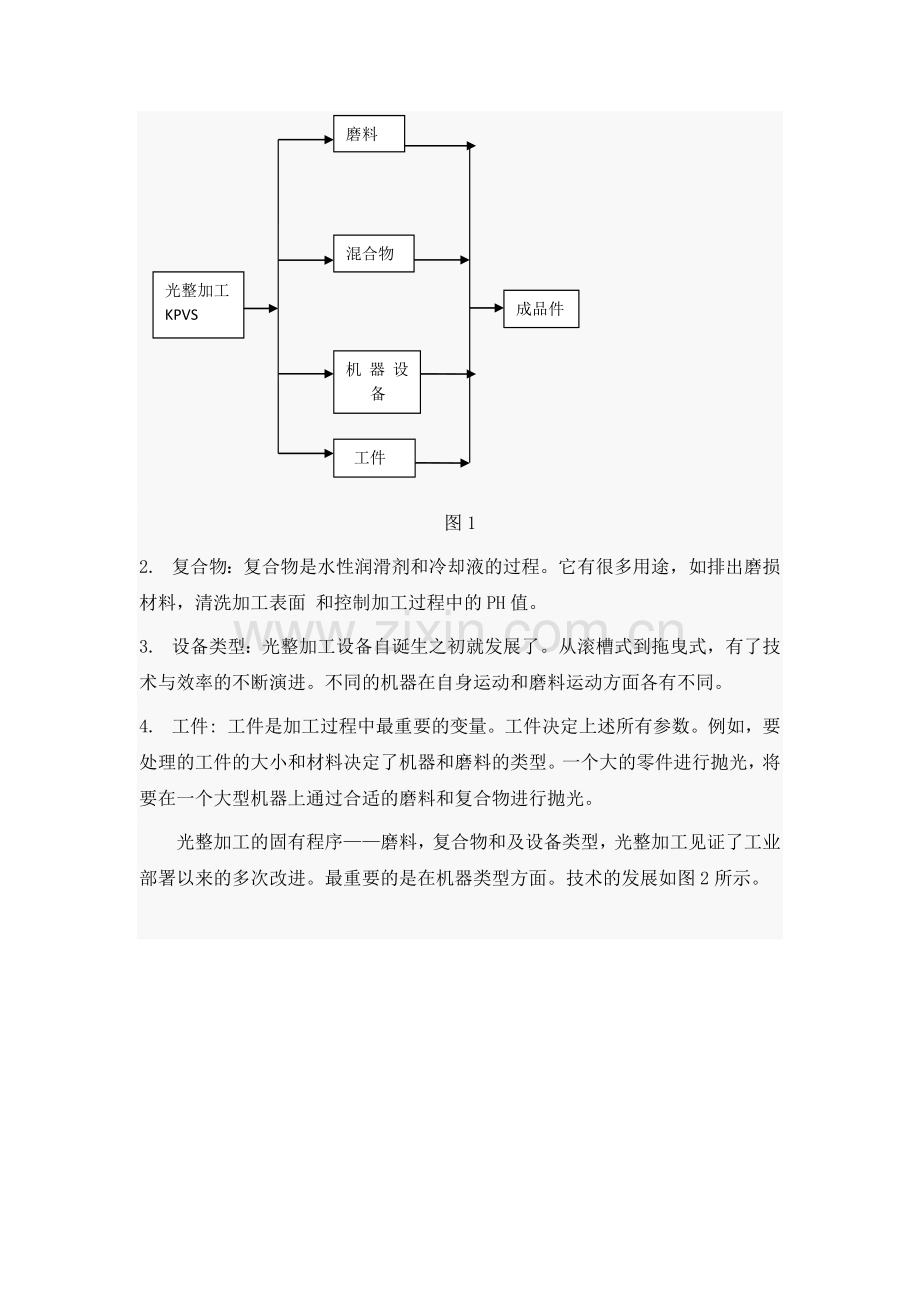 文献翻译振动加工在航空业的现状工业界和学术界的观点.doc_第3页