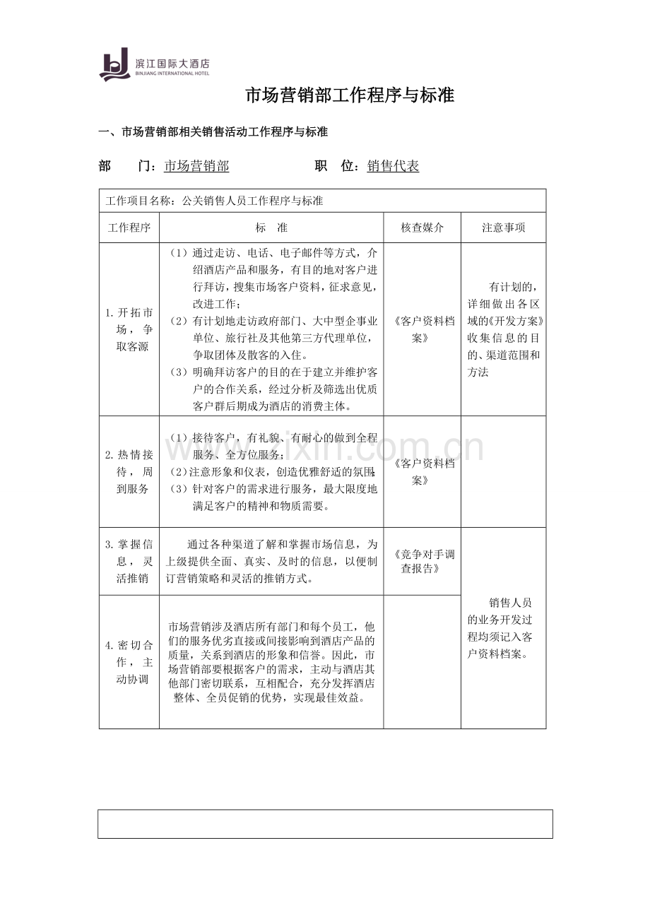 酒店市场营销部工作程序与标准汇编.doc_第1页