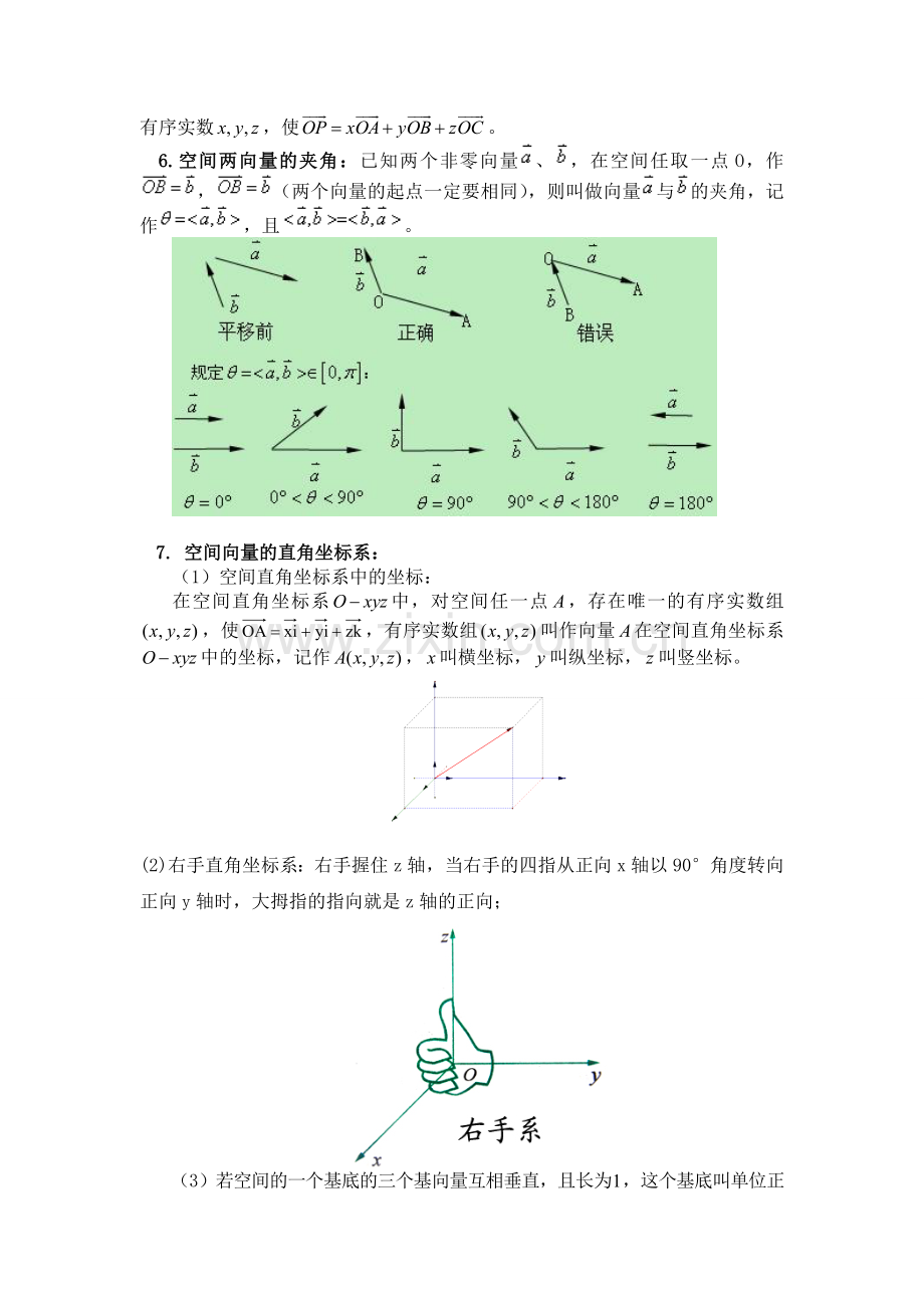 选修21空间向量知识点归纳总结.doc_第2页