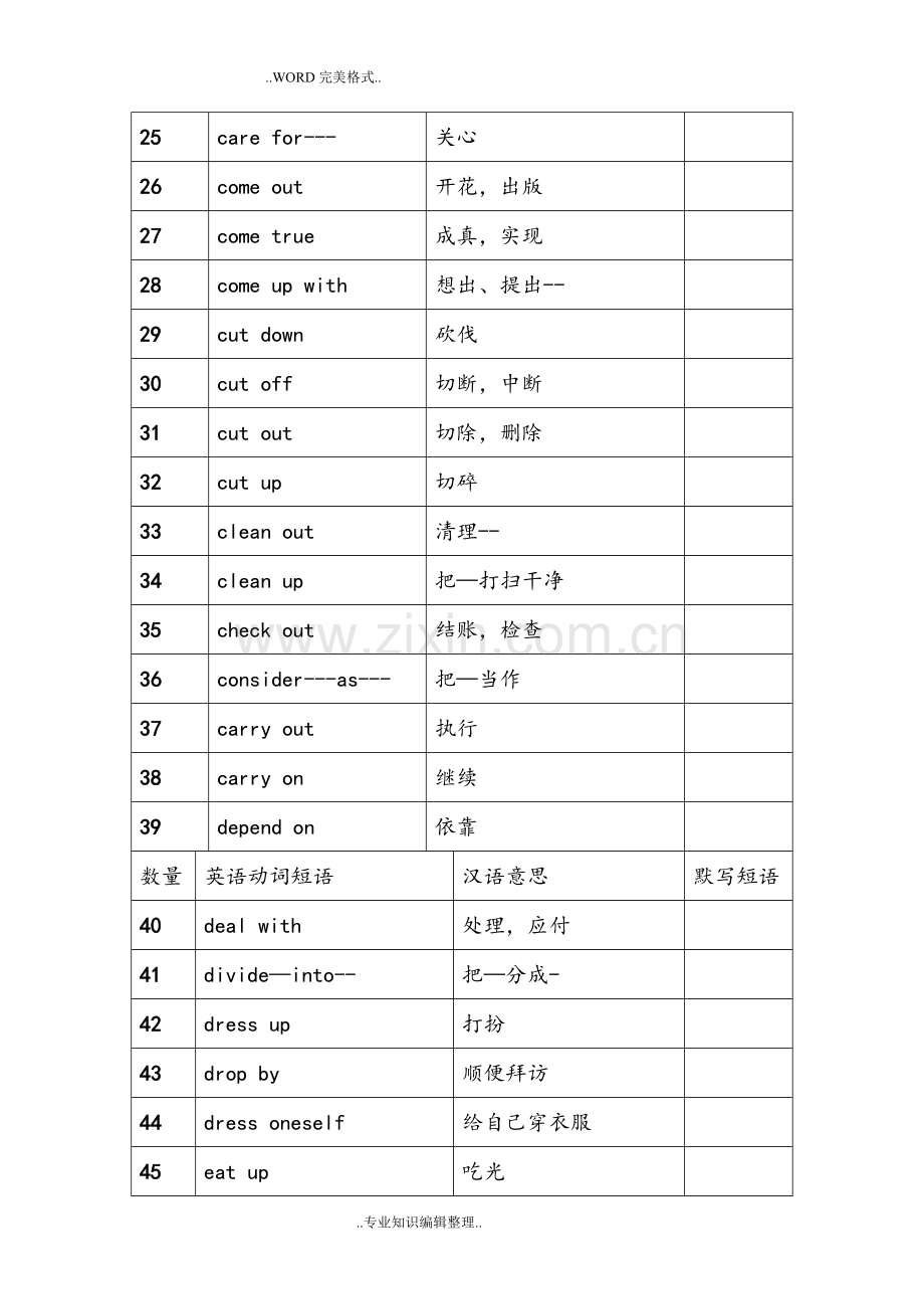 中考英语高频动词短语归纳总结.doc_第2页