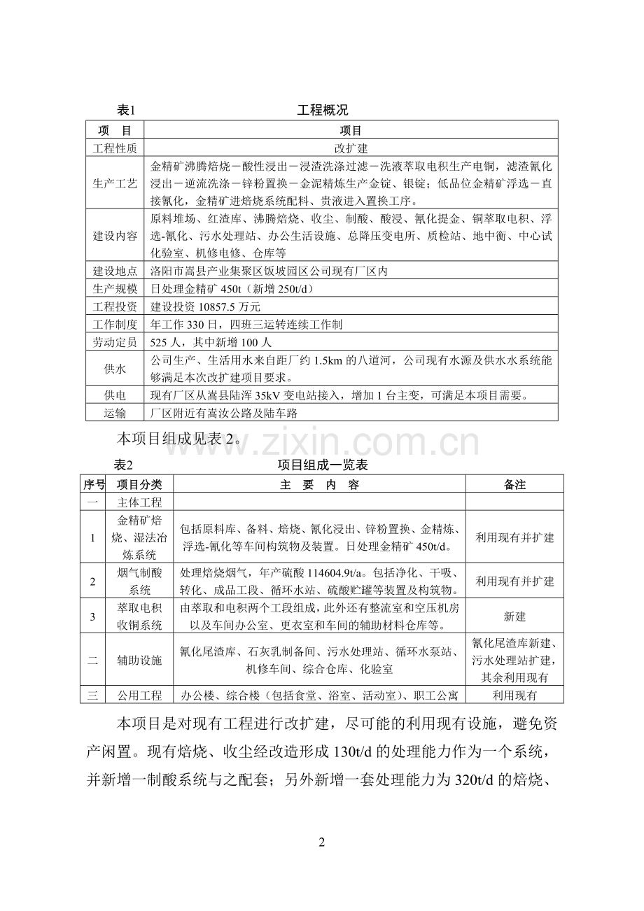 中金嵩县嵩原黄金冶炼有限责任公司200吨日金精矿冶炼改扩建项目申请立项环境影响评估报告.doc_第3页