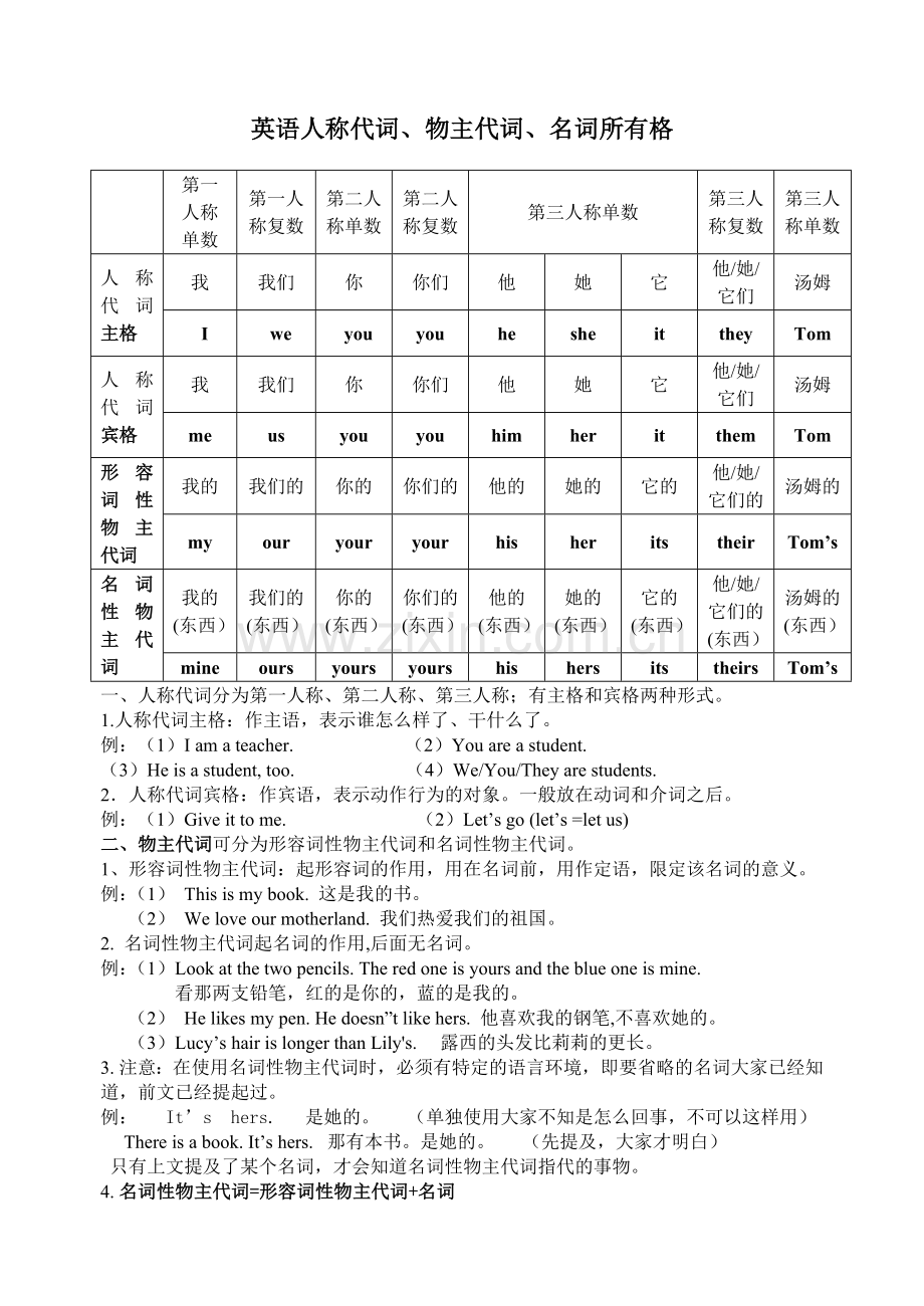 小升初人称代词练习12份.doc_第1页