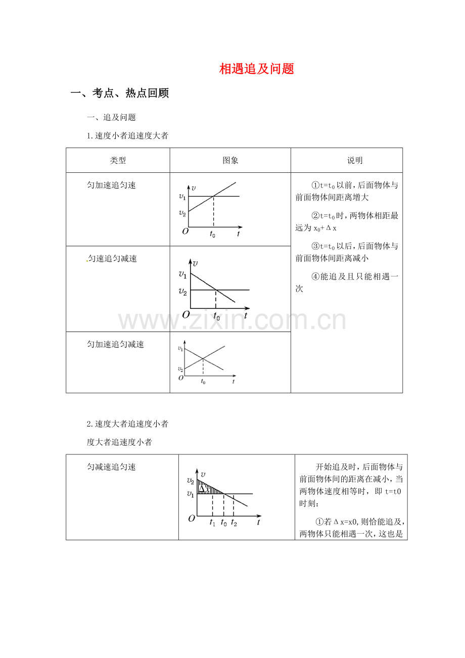 高中物理相遇和追及问题.doc_第1页