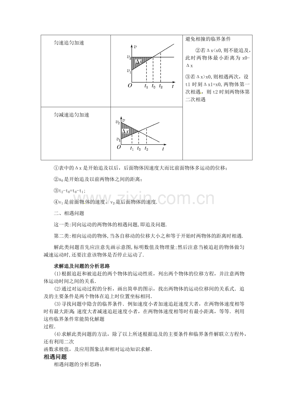 高中物理相遇和追及问题.doc_第2页