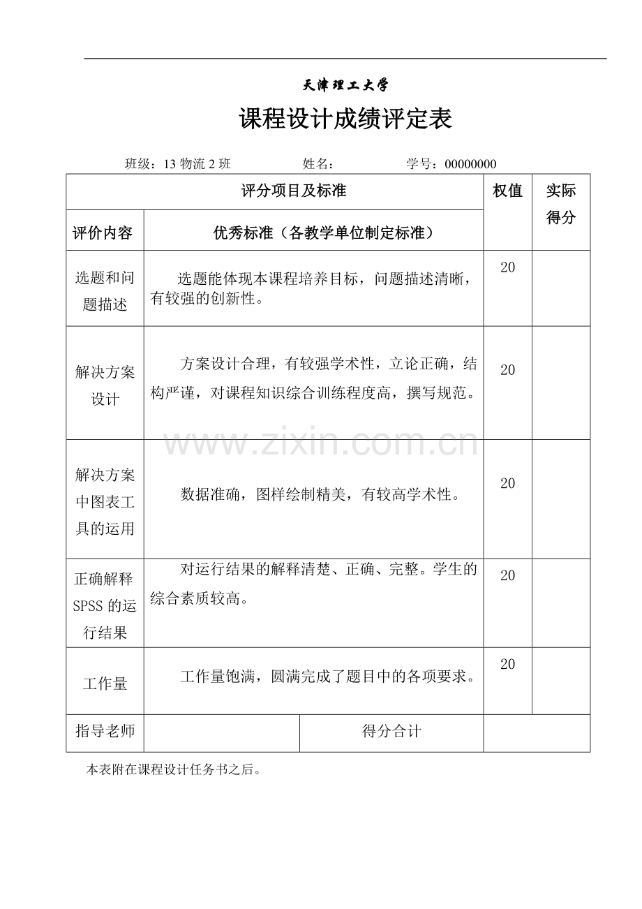 spss课程设计大学生生活费收支状况的分析与设计.doc_第3页