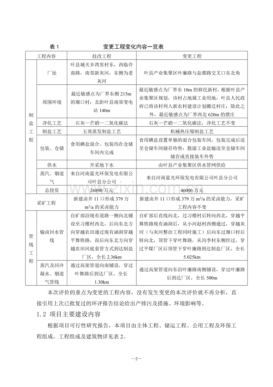 省平顶山神鹰盐业有限责任公司100万吨年机械热压缩制盐工程立项环境评估报告书.doc_第3页