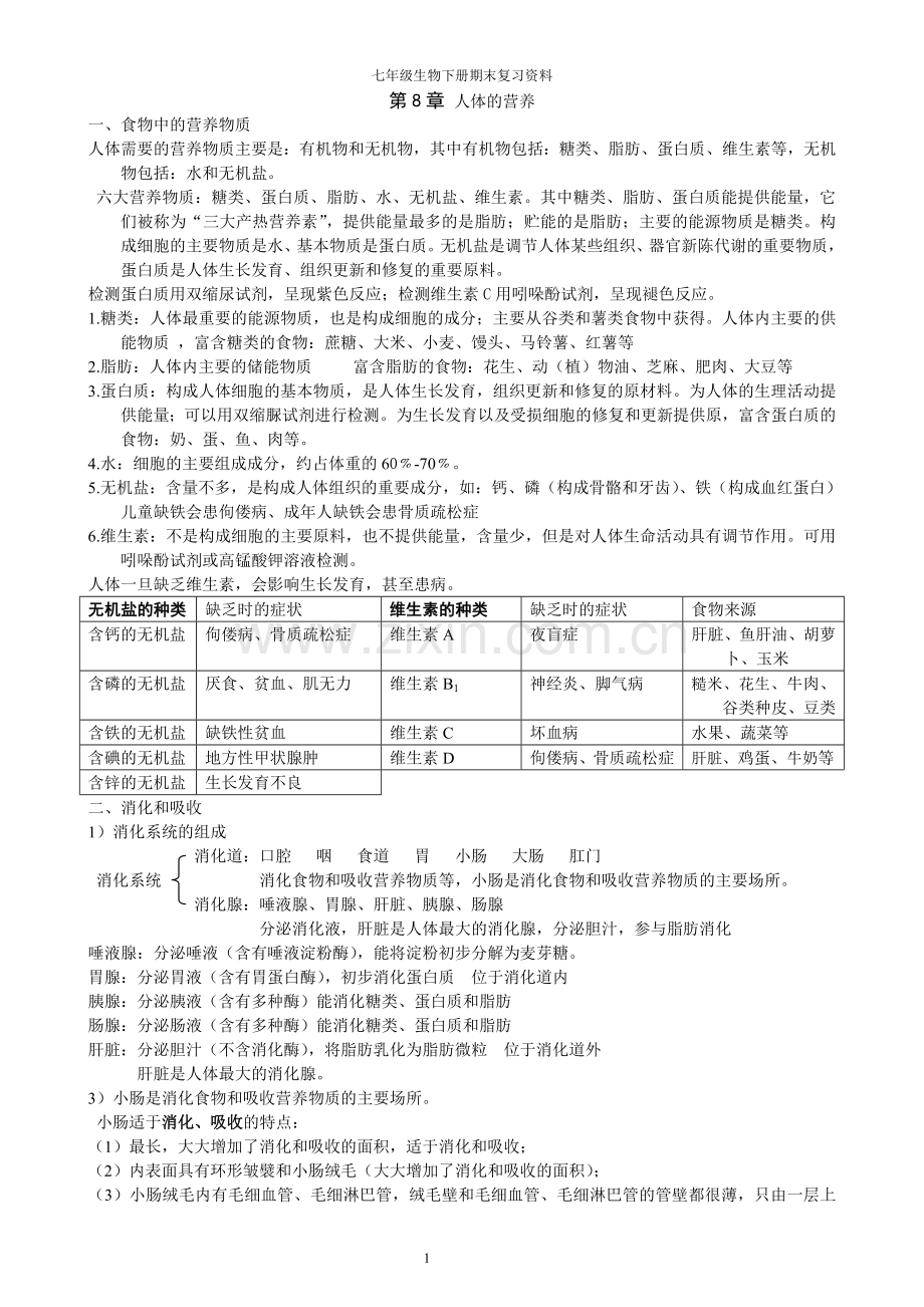 七年级下册生物复习资料.doc_第1页