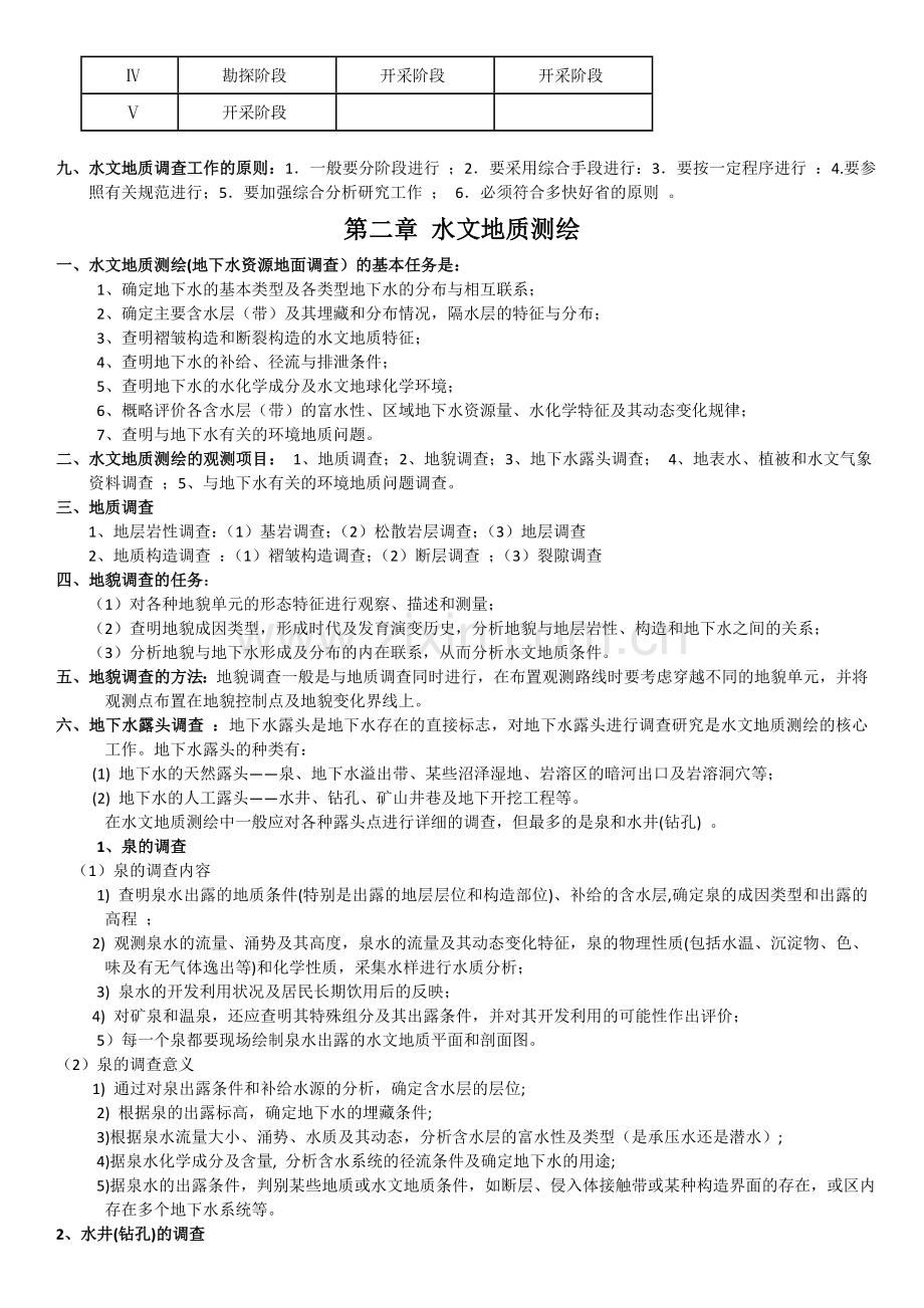 专门水文地质学复习知识重点.doc_第2页