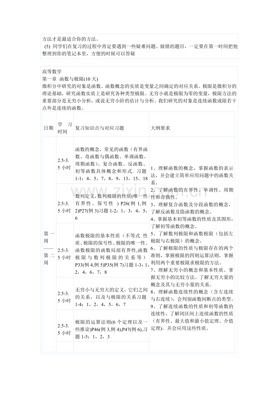 考研高等数学复习计划书.doc_第3页