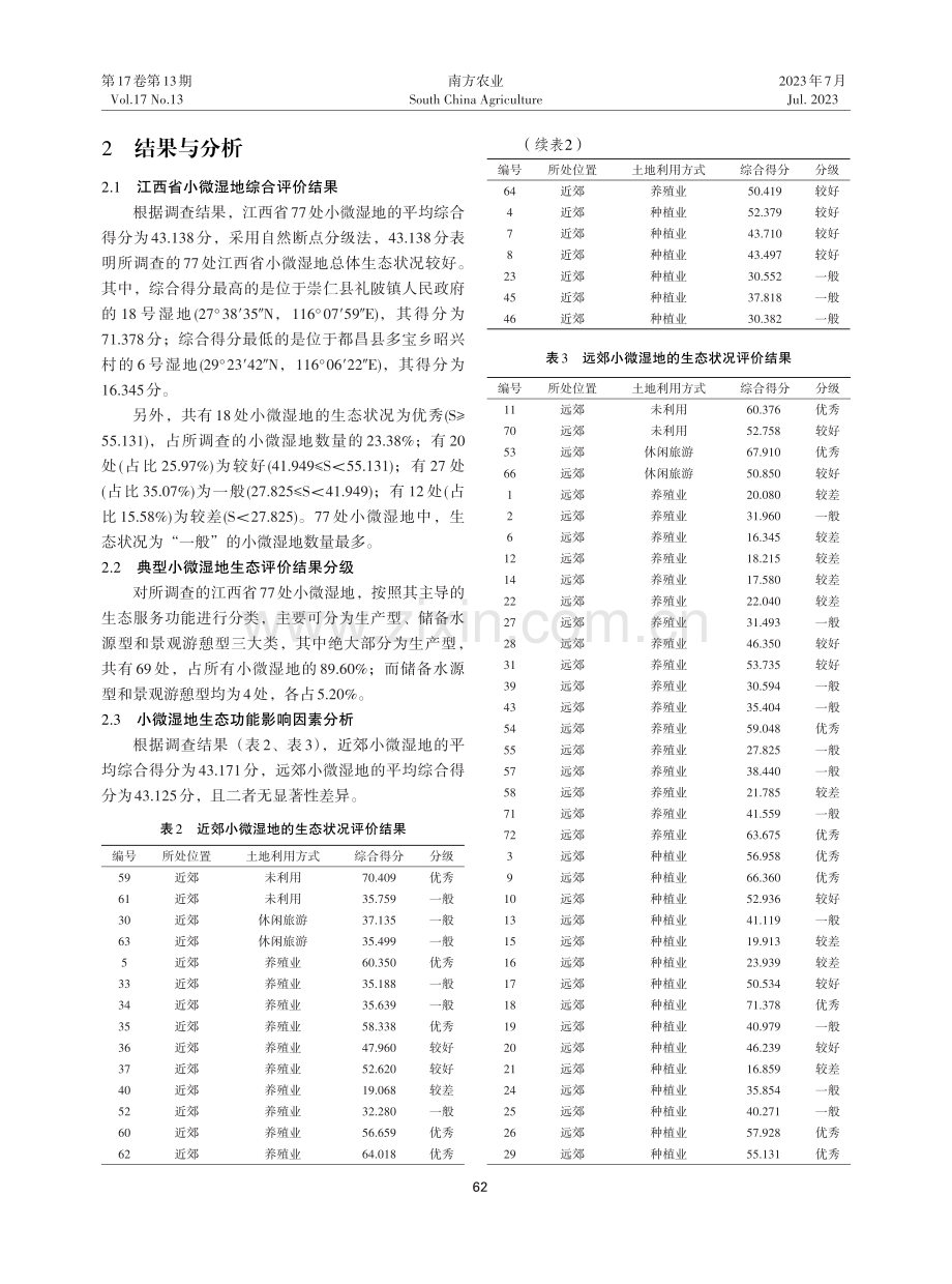 基于层次分析法的江西省小微湿地综合评价.pdf_第3页