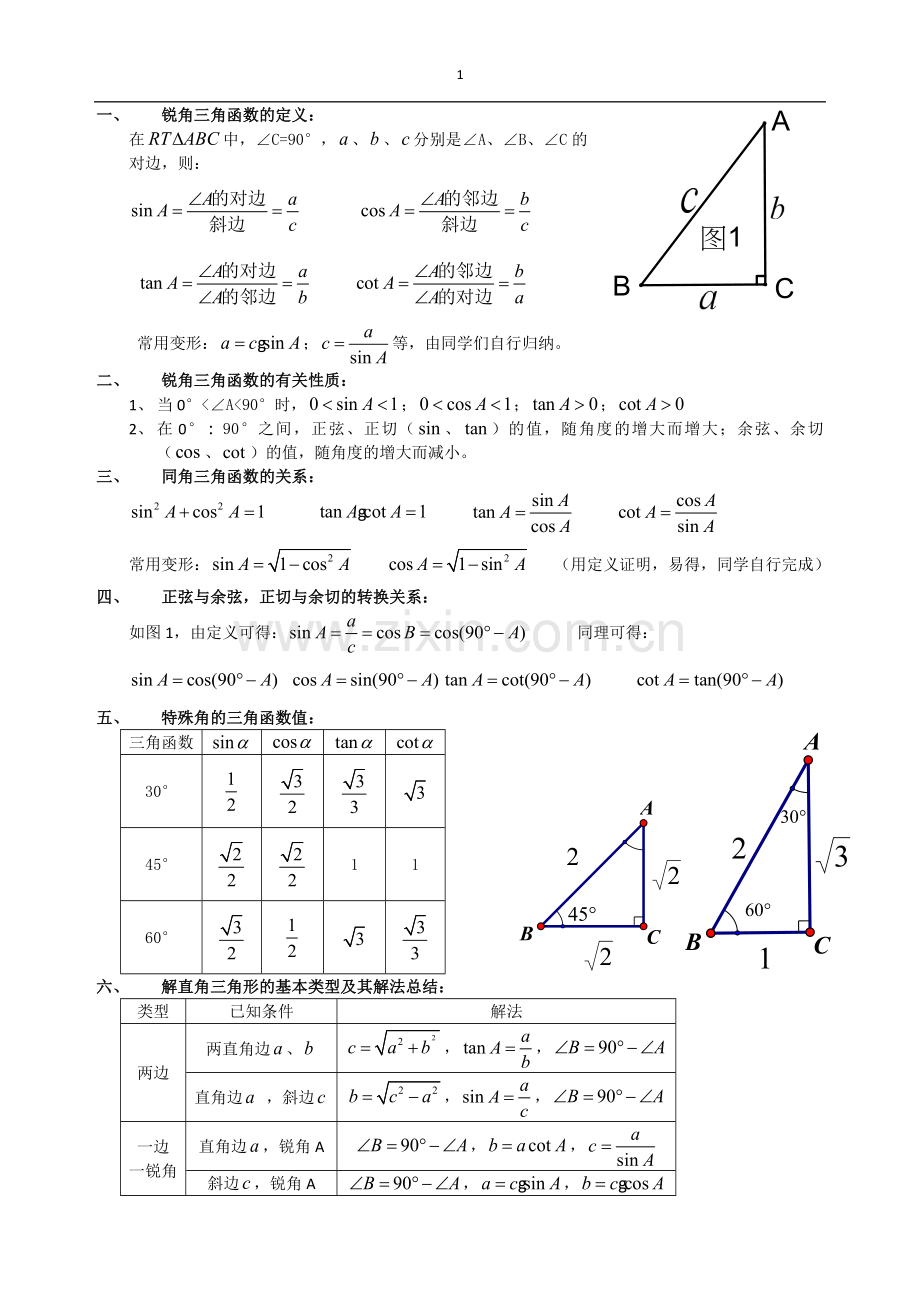 解直角三角形知识点.doc_第1页