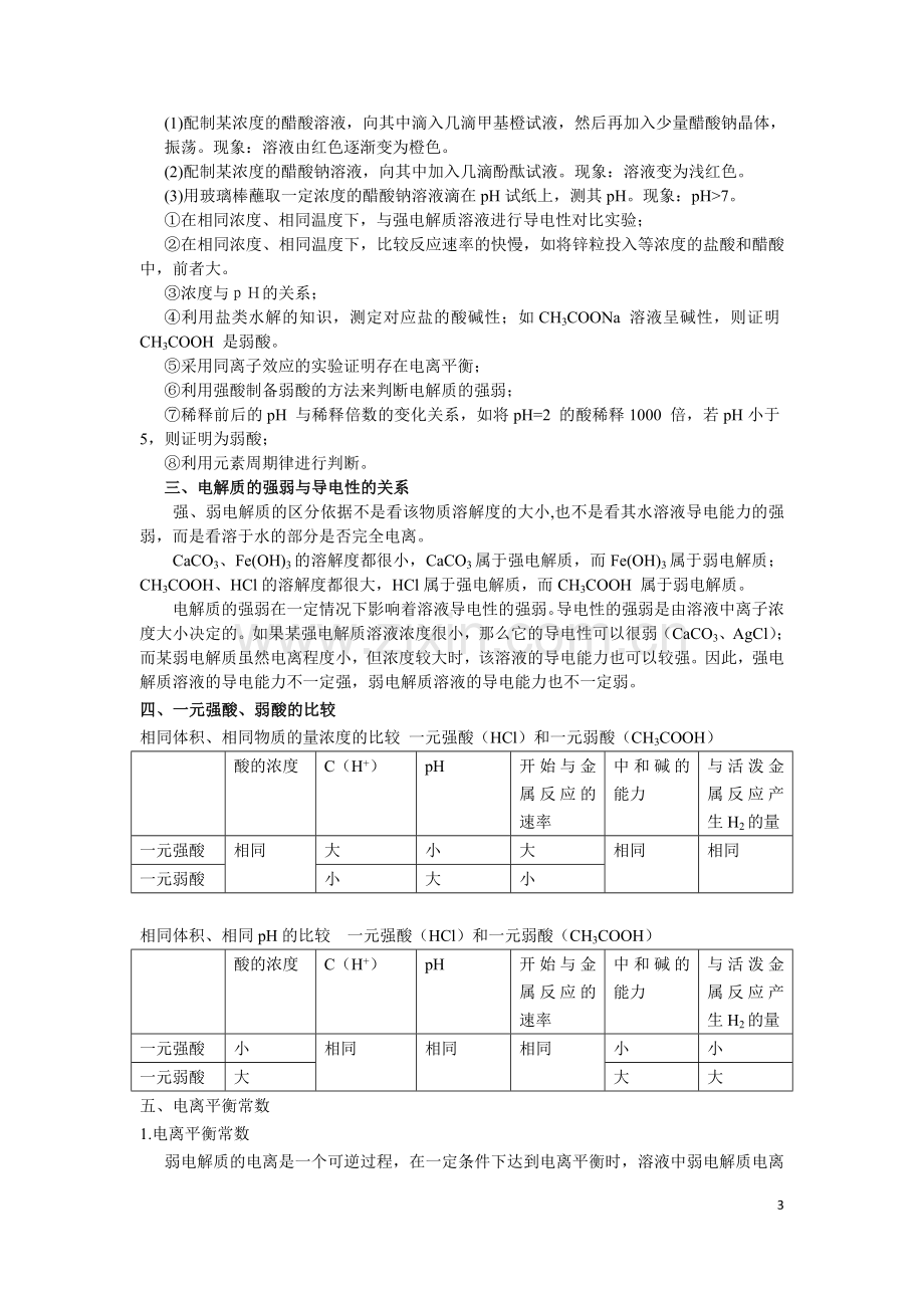 1弱电解质的电离平衡考点归纳.doc_第3页