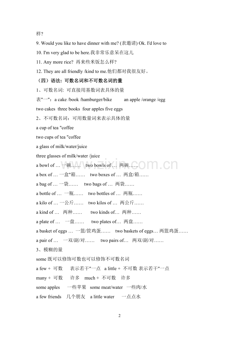 仁爱英语七年级上册Unit3-topic3知识点讲解及随堂练习.doc_第2页