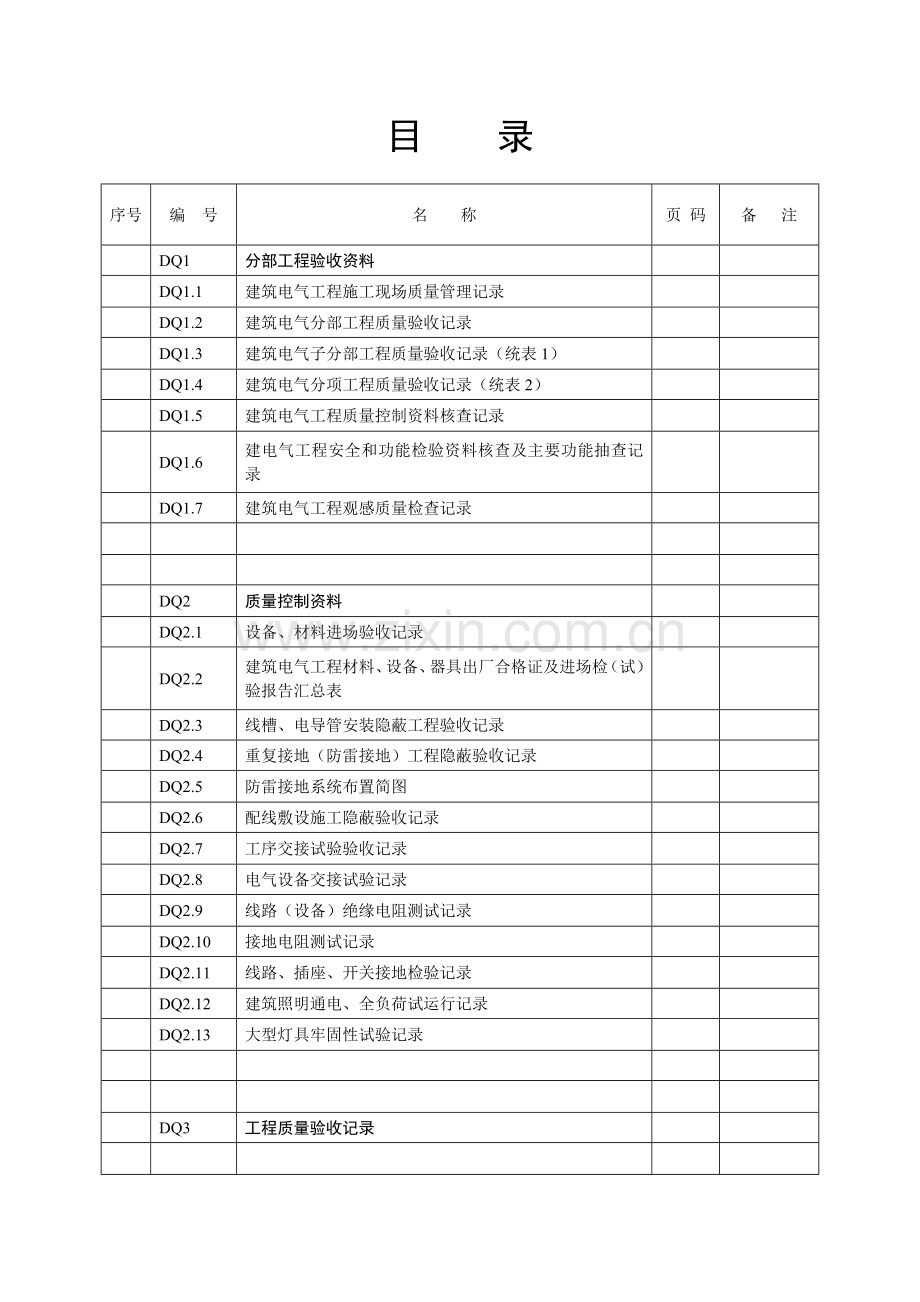 建筑电气工程部分建筑工程施工质量验收资料使用说明.doc_第3页