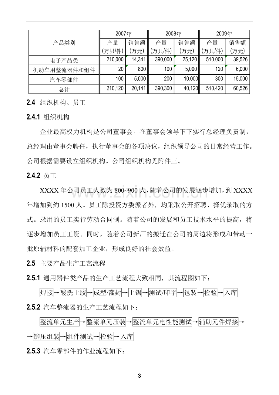 电子元件生产项目申请建设建议书.doc_第3页