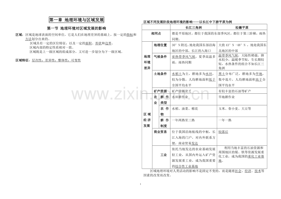 人教版高中地理必修三知识点总结.doc_第1页