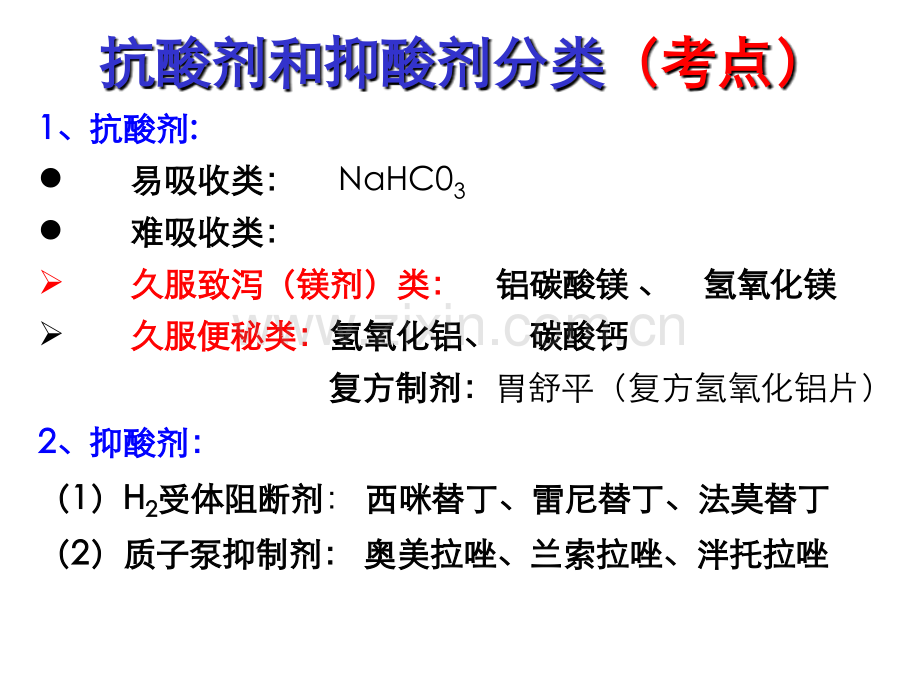 4-消化系统疾病用药医学PPT课件.ppt_第2页