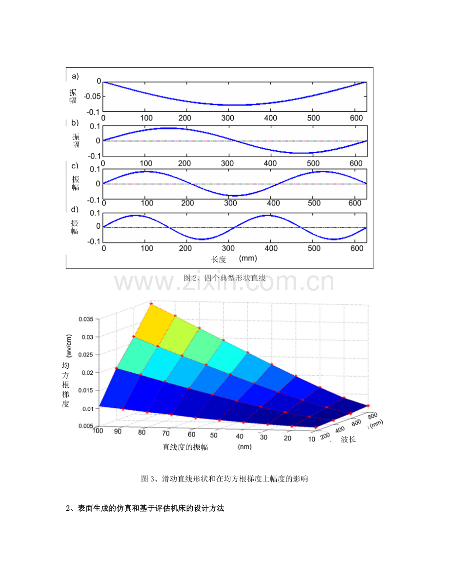 外文翻译一种基于表面生成仿真的新型机床设计方法及其在飞切机床上的实现.doc_第3页