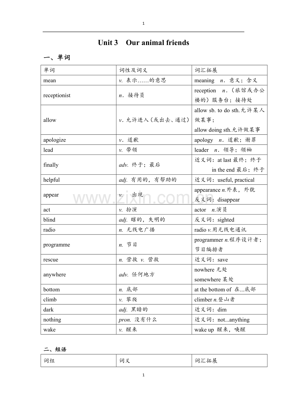 深圳牛津七年级下Unit3知识点归纳练习.doc_第1页