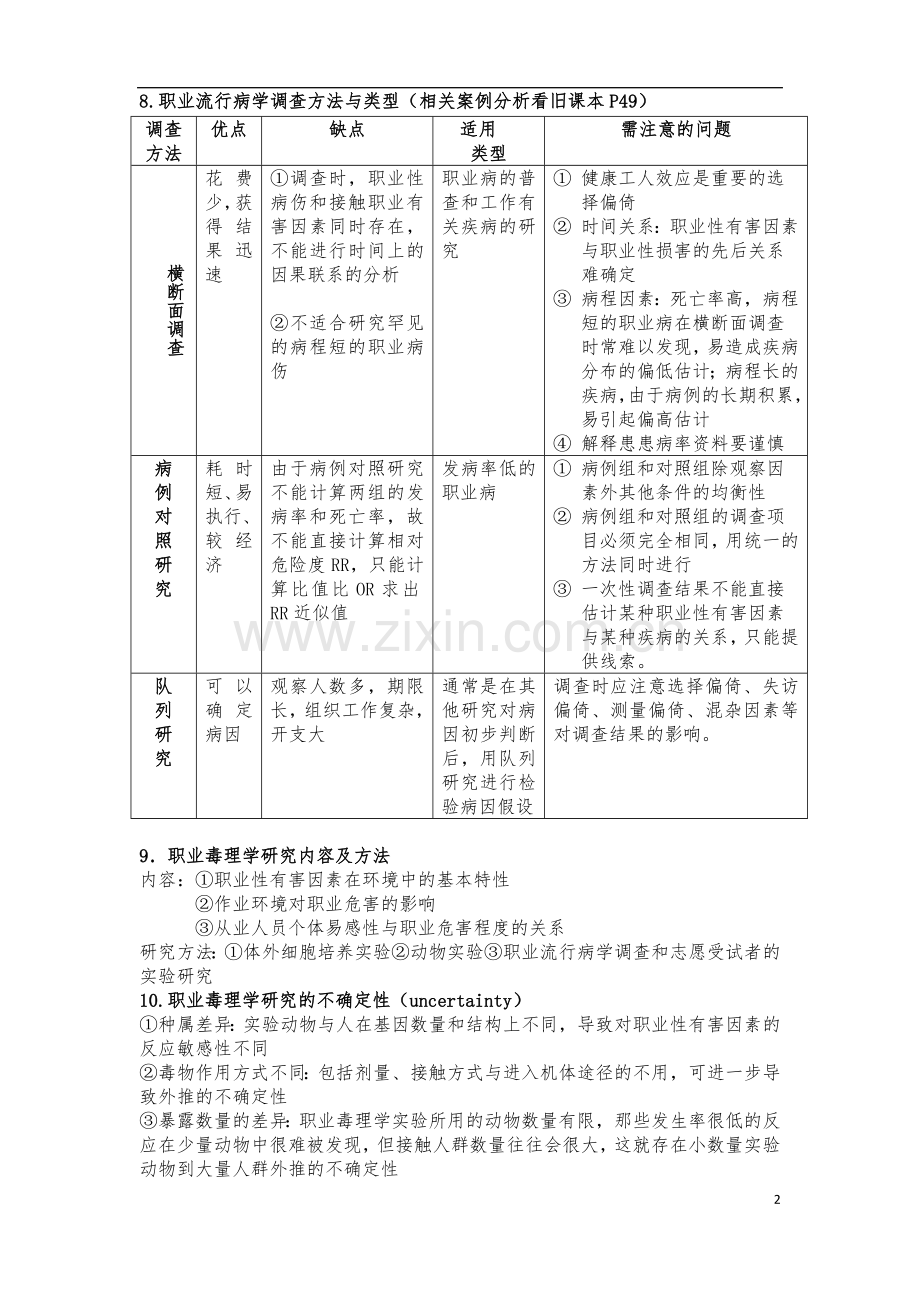 职业卫生与职业医学全重点.doc_第2页