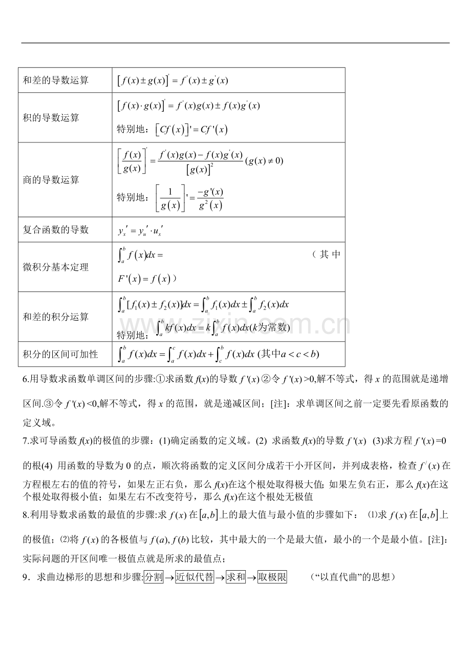 人教版高中数学知识点总结：新课标人教A版高中数学选修2-2知识点总结.doc_第2页