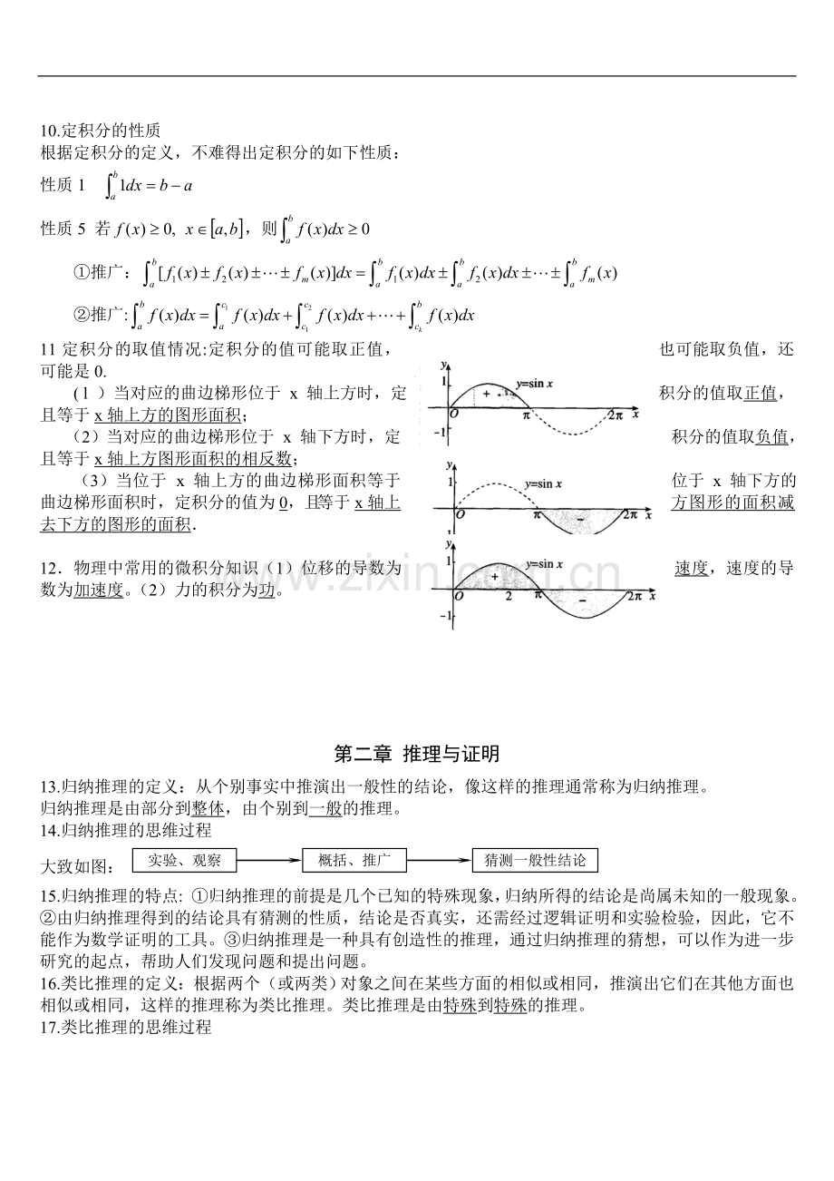 人教版高中数学知识点总结：新课标人教A版高中数学选修2-2知识点总结.doc_第3页