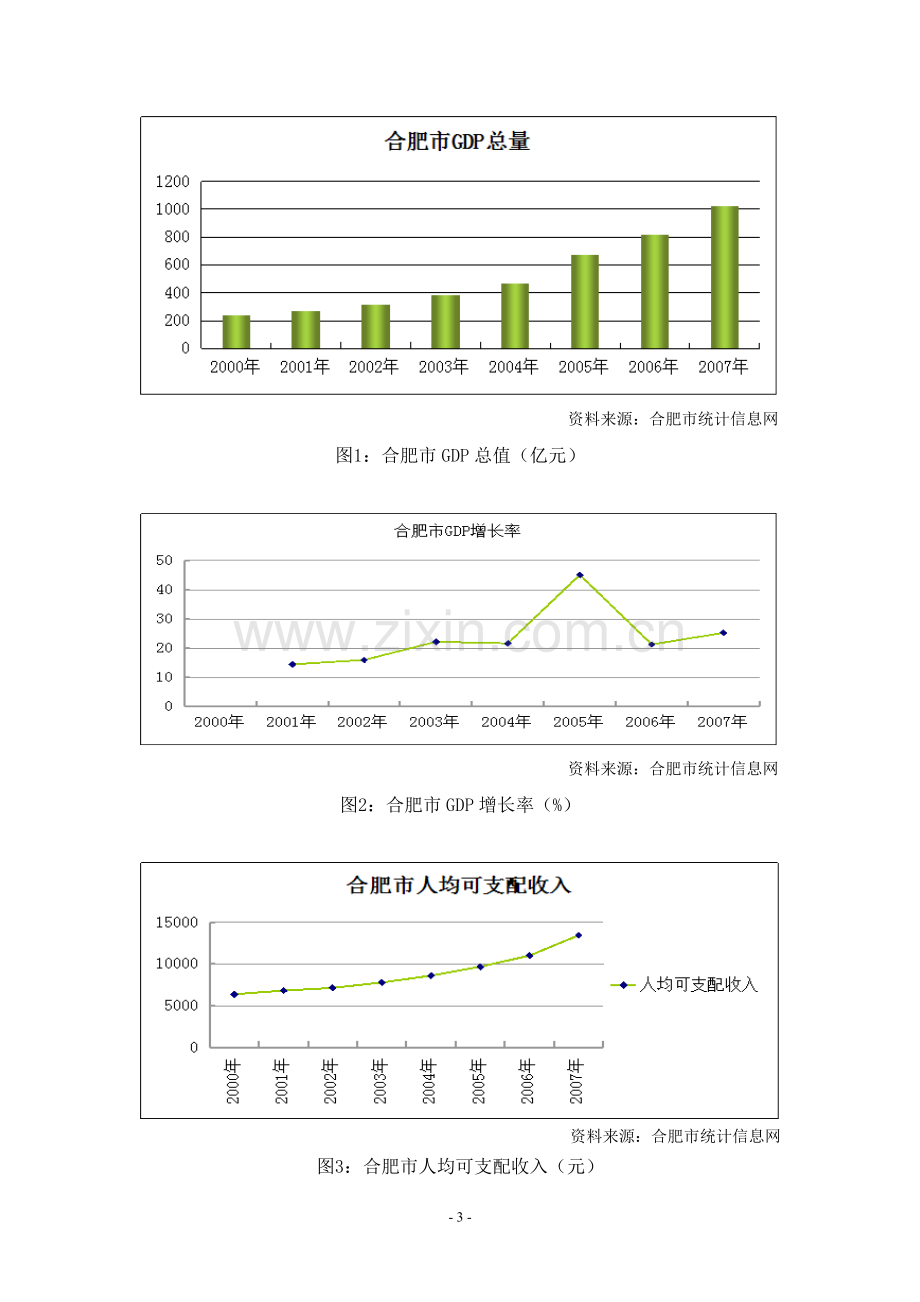 婴幼儿奶粉项目商业策划书.doc_第3页